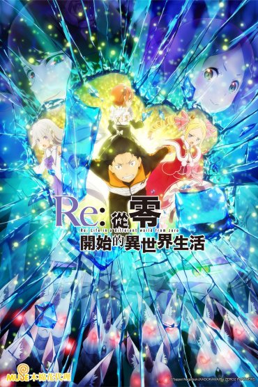 Re:Zero kara Hajimeru Isekai Seikatsu 2nd Season Part 2